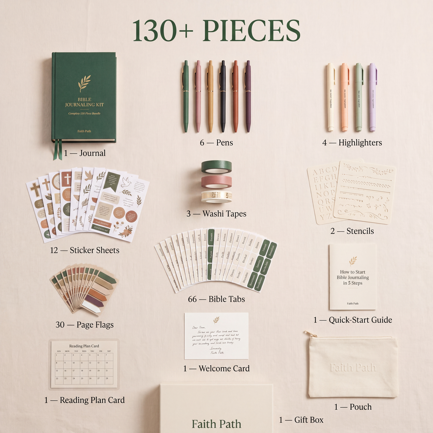 Kit de journaling biblique – Kit complet de 130 pièces